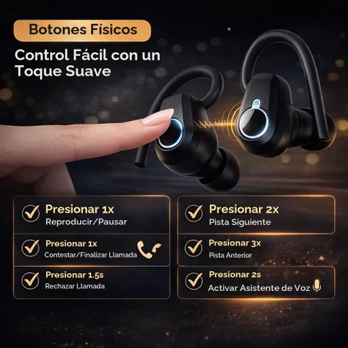 Vista 3 de Auriculares inalámbricos,Auriculares deportivos Bluetooth 5.3,HiFi