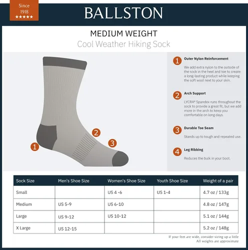 Vista 4 de Ballston Calcetines de lana merina de peso medio 86% para invierno y al aire libre senderismo y trekking 4 pares para hombres y mujeres