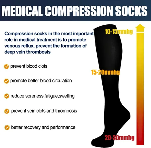 Vista 3 de Hi Clasmix Graduated Medical Compression Socks for Women&Men Circulation Recovery-Knee High Supports Running Socks