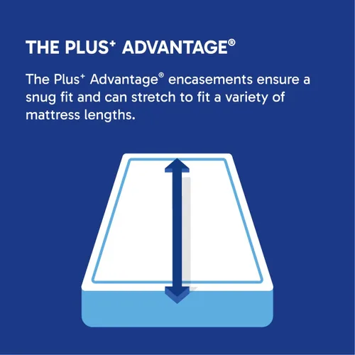 Vista 9 de Mattress Safe® Sofcover® Ultimate - Funda de colchón tamaño King, se adapta a 76 x 80 y 9-15 pulgadas (profundidad), impermeable, hipoalergénico