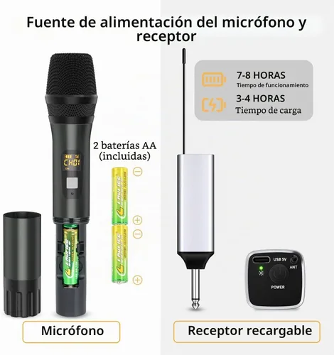 Vista 4 de Micrófono inalámbrico, sistema de micrófono dinámico inalámbrico de metal dual UHF de mano con receptor recargable, rango de 200 pies, para karaoke