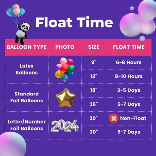 Vista 4 de GreatWhip Tanque de helio de 22L hasta 100 globos de látex, tanque de helio para globos en casa, globos de látex y cintas incluidos