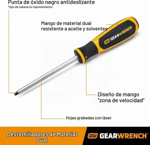 Vista 8 de GEARWRENCH Juego de destornilladores Phillips/ranurados de doble material de 12 piezas - 80051H