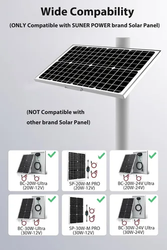 Vista 5 de Kit de Rack de Soporte Ajustable para Montaje en Poste de Panel Solar para Panel Solar de 20W 30W - Se Ajusta a Diámetro de Poste de 1.5 - 3.0