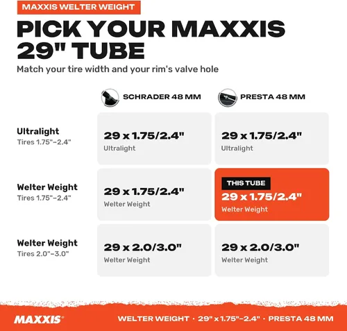 Vista 6 de Maxxis Welter - Tubo de bicicleta MTB, peso 29 x 1.75-2.4 pulgadas
