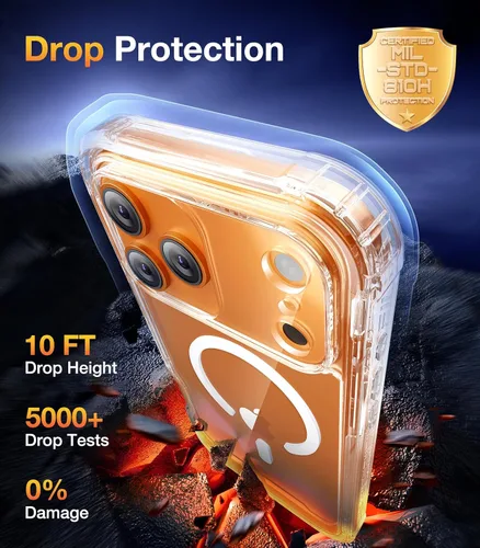 Vista 386 de DIACLARA - Funda transparente compatible con iPhone XR 6.1 pulgadas 2018