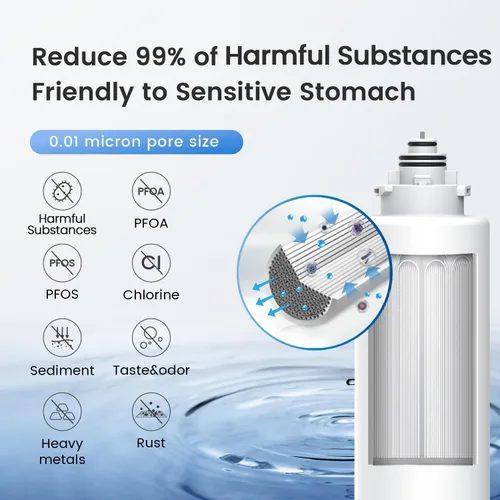 Vista 6 de Sistema de filtro de agua para debajo del fregadero Waterdrop TSU 0,01 μm, 3 etapas de alta capacidad para eliminar el 99,99 % de contaminantes más