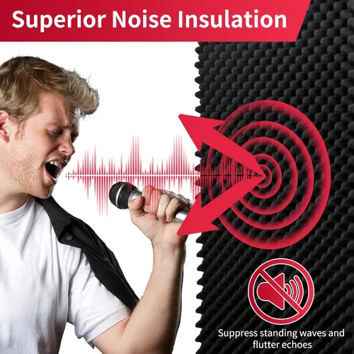 Vista 10 de Paneles de espuma acústica autoadhesivos de 0.787 in de grosor, diseño de ondas de huevo, acolchado de absorción de sonido para estudios