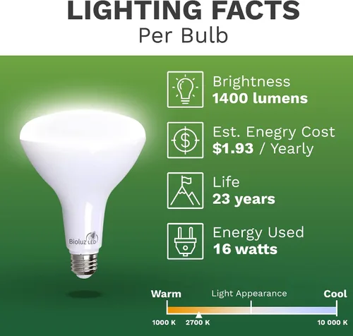 Vista 5 de Bioluz Paquete de 4 Bombillas de Luz LED BR40 Más Brillantes - 90 CRI Encendido Instantáneo Blanco Cálido 2700K Bombillas de Luz 16W 1400 Lúmenes