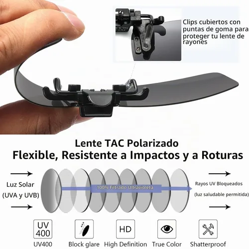 Vista 3 de Gafas de sol polarizadas con clip de metal abatibles y sin montura para gafas graduadas Negro