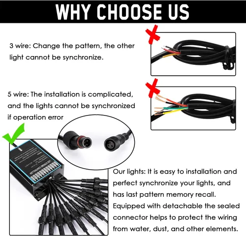 Vista 5 de 12 luces estroboscópicas intermitentes con función de sincronización, para montaje en superficie, luces de emergencia, de advertencia