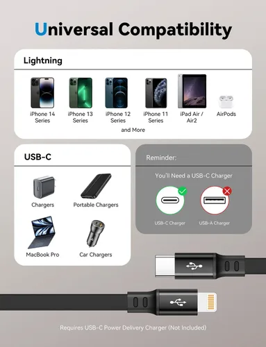 Vista 4 de Minlu Paquete de 2 cables USB tipo C a Lightning de 4 pies, cargador retráctil para iPhone de carga rápida para automóvil retráctil, cable USBC