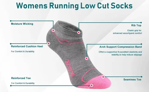 Vista 3 de WXXM Womens Athletic Ankle No Show Running Socks Cushioned Compression Arch Support Moisture Wicking Socks 12 Pairs