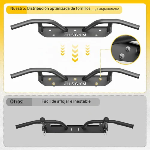 Vista 4 de Wall Mounted Pull Up Bar, 51''/36'' Chin Up Bar