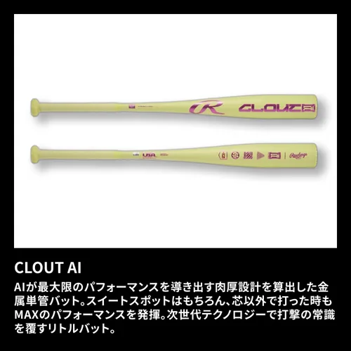 Vista 4 de Rawlings JRUS6C
