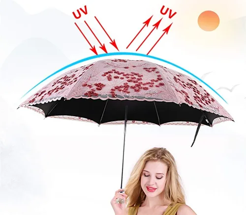 Vista 128 de Honeystore Sombrilla bordada con flor 3D plegable UV con encaje clásico