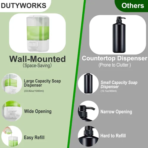 Vista 5 de Dispensador manual de jabón de manos para montaje en pared: dispensador de jabón líquido de 33.8 oz para contenedores de gel de cocina - Baño
