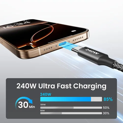 Vista 3 de etguuds Cable USB C a USB C de 240 W de 6 pies, paquete de 2, cable de carga tipo C de carga súper rápida para iPhone 17 16 15 Series, Samsung