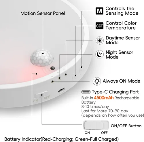 Vista 5 de Molrebe Lámpara de techo con sensor de movimiento, lámpara de techo recargable con 15 temperaturas de color, luz de armario activada por movimiento