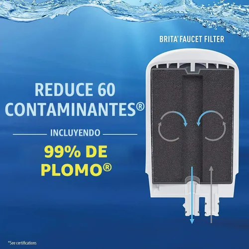 Vista 5 de Sistema de Filtro de Agua para Llaves marca Brita, Incluye: 1 Sistema + 2 Filtros