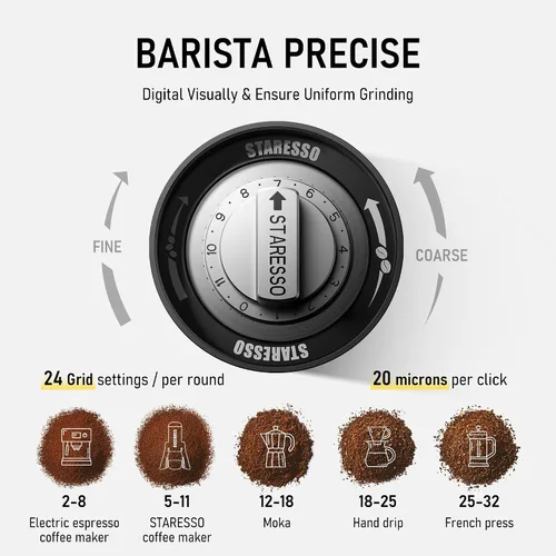 Vista 3 de STARESSO D6 PLUS - Molinillo de café manual, rebaba cónica de acero inoxidable All Metal, Numerical Adjustable Setting, Easy to Use, Consistency