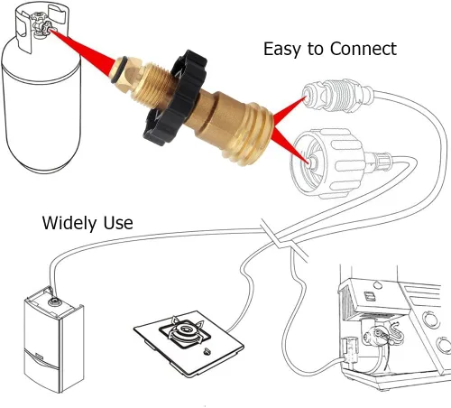 Vista 3 de Adaptador de tanque de propano de ajuste universal Hooshing con llave para convertir POL a QCC1 Heavy Duty Brass Propane Converter, LP Tank