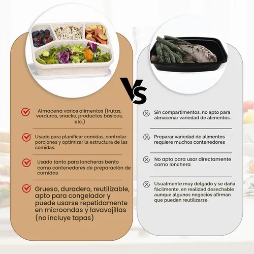 Vista 8 de Contenedores de preparación de comidas de 40 onzas con 4 compartimentos, 8