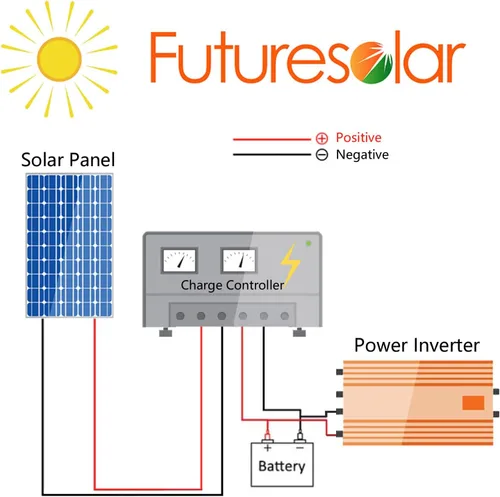 Vista 6 de Panel solar de 5 W de alta eficiencia 12 V, cargador solar portátil para dispositivos pequeños, módulo fotovoltaico monocristalino, luces LED