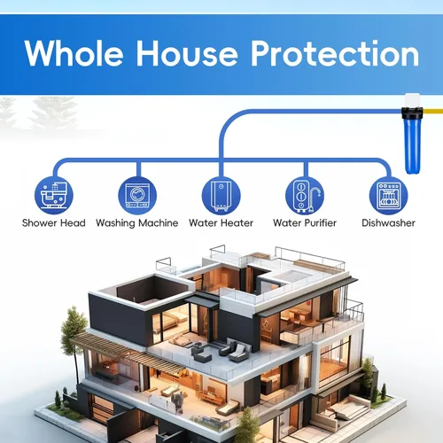 Vista 5 de iSpring WGB12B Sistema de filtración de agua para toda la casa de 1 etapa con filtro de bloque de carbono de 20 x 4.5 pulgadas, reduce hasta un 99%
