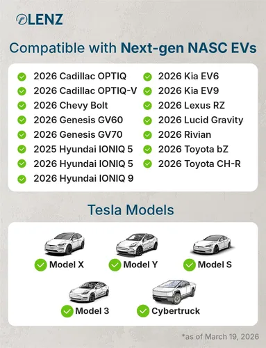 Vista 3 de LENZ Adaptador J1772 a NACS para Tesla y NACS EVs, 80A, UL 2251