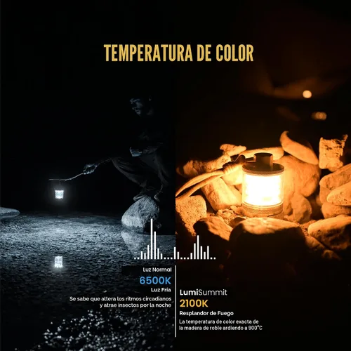 Vista 7 de ZOOOBELIVES - Lámpara de camping vintage de aluminio con luz cálida ajustable, lámpara artesanal de aleación, autonomía de 72H con USB-C
