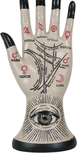 Vista 8 de Ebros Gift Antigua adivinista psíquica mística quirología quirología palmistry mano palma con líneas y símbolos Ojo de la Providencia Figurilla