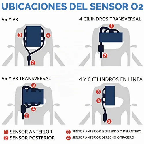 Vista 4 de 234-4587 Sensor de oxígeno O2 Sensor 2 piezas para Chrysler 300 2005-2012, sensor de oxígeno O2 para Dodge Avenger 2008-2010, para Jeep
