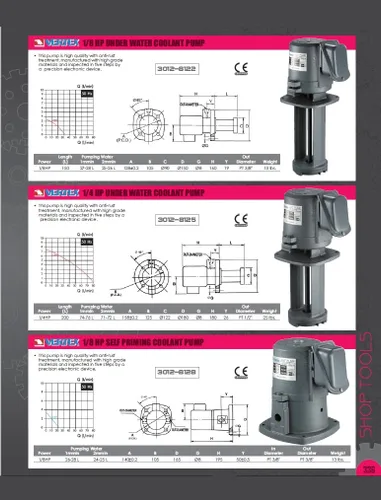 Vista 6 de VERTEX 3012-8118 Vertex Kit de bomba de refrigerante de 35 litros 220V/1Phase, 9-1/4 galones
