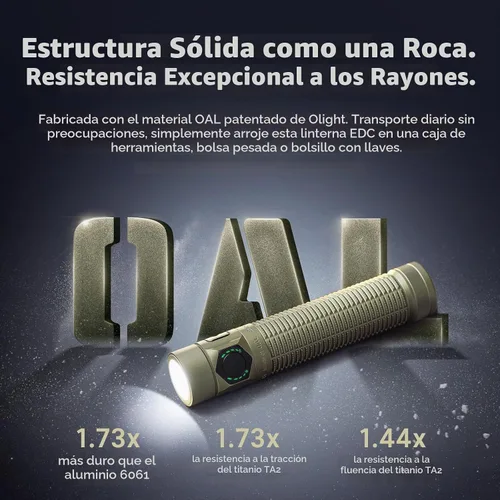 Vista 4 de OLIGHT BatonUltra - Linterna EDC recargable, 1800 lúmenes, 6 modos de luz de bolsillo con luz blanca pura, linternas LED brillantes USB C