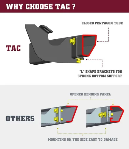 Vista 7 de TAC Sidewinder - Estribos compatibles con Silverado/Sierra 1500 2019-2025 cabina regular Silverado/Sierra 2500/3500 2020-2025 cabina regular de 4