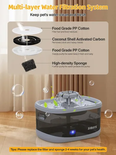 Vista 4 de SIBAYS Fuente de agua para perros grandes, 3 modos de flujo, fuente de agua grande para gatos, dispensador automático de agua para perros con filtro