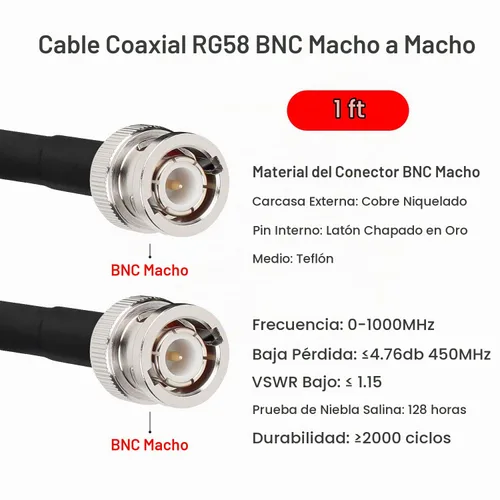 Vista 2 de MOOKEERF Cable BNC - 1 pie 2 piezas RG58 50 ohm macho a macho cables coaxiales de extensión BNC de baja pérdida para antenas, radios RF, módems