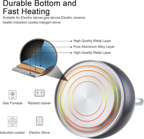 Vista 3 de Creative Home - Tetera silbante de acero inoxidable de 2.5 cuartos de galón con fondo de aluminio capsulado para agua caliente de ebullición rápida