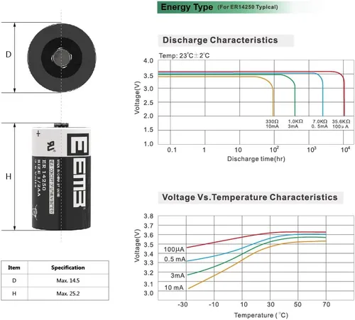 Vista 3 de EEMB Batería ER14250 1/2AA 3.6V Li-SOCL₂ Batería de litio no recargable XL-050F SB-AA02 LS14250 para medidor de collar de perro Sensor Sensor