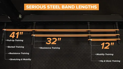 Vista 7 de Serious Steel Fitness Bandas de entrenamiento de resistencia de 32 pulgadas