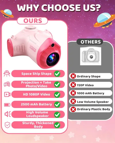 Vista 3 de Cámara para niños con proyector, cámara digital HD 1080P para niños de 3 a 12 años, grabadora de video fotográfico de 48 MP con soporte, tarjeta SD