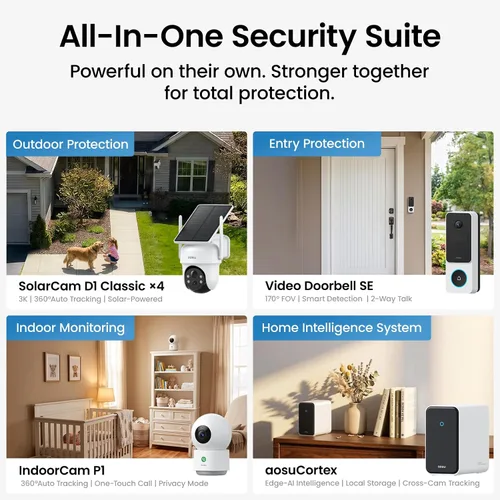 Vista 3 de aosu Total-Watch Classic AI Suite, cámara de seguridad solar 3K