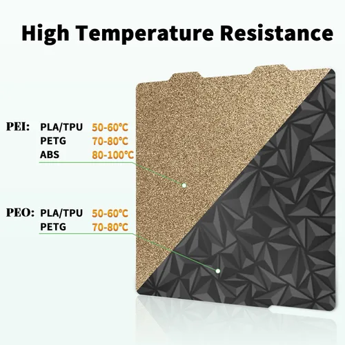 Vista 6 de Geeetech PEI Placa de construcción para Bambu Lab A1 Mini impresoras 3D, 7.244x7.244 in (7.24x7.24 pulgadas), hoja PEI texturizada de doble cara