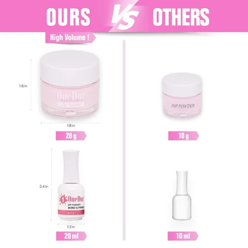 Vista 2 de OneDor - Polvo para uñas, polvo para inmersión de uñas, sistema de pigmentos de color acrílico, 1 onza