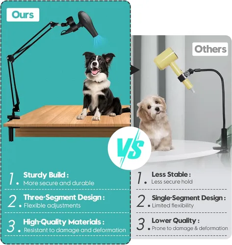 Vista 3 de Soporte para secador de pelo para perros, soporte para secadora de pelo para mascotas, soporte giratorio de 360° para secadora de mascotas
