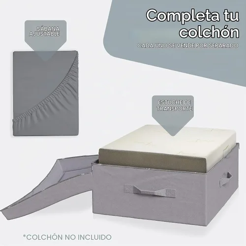Vista 5 de Funda de transporte para colchón Milliard – tres partes (25" doble)