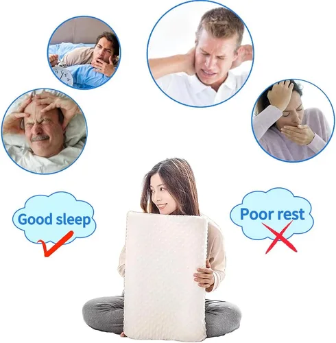 Vista 5 de Almohada cervical para aliviar el dolor de cuello, almohadas de espuma viscoelástica de contorno para dormir, almohada ergonómica de espuma
