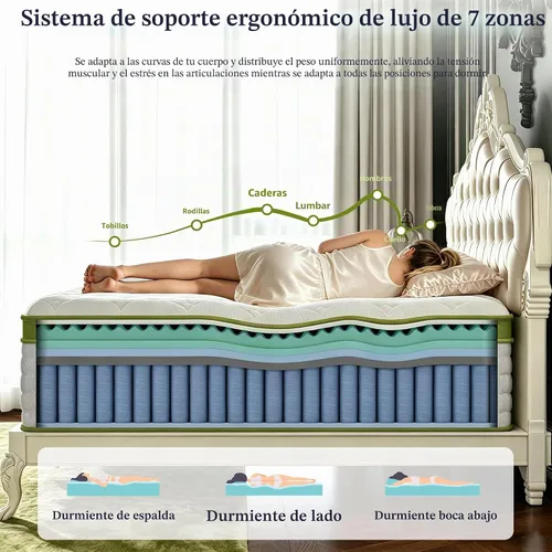 Vista 5 de Onlylucky Queen Mattress 14 Inch, Hotel Hybrid Queen Size Mattress in a Box