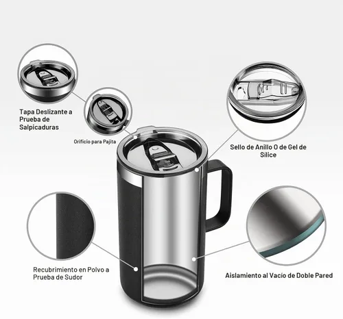 Vista 6 de KXIAOCHEN - Taza de café aislada de 20 onzas con tapa, taza de café de acero inoxidable, vaso de café de doble pared con aislamiento al vacío